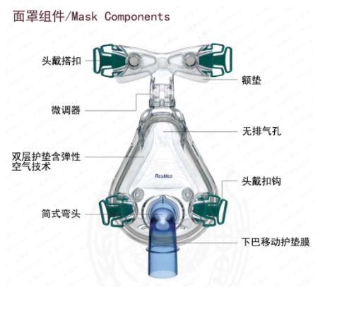 醫(yī)療級(jí)塑料粘接